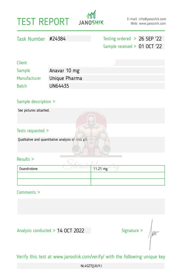 Anavar UniquePharma